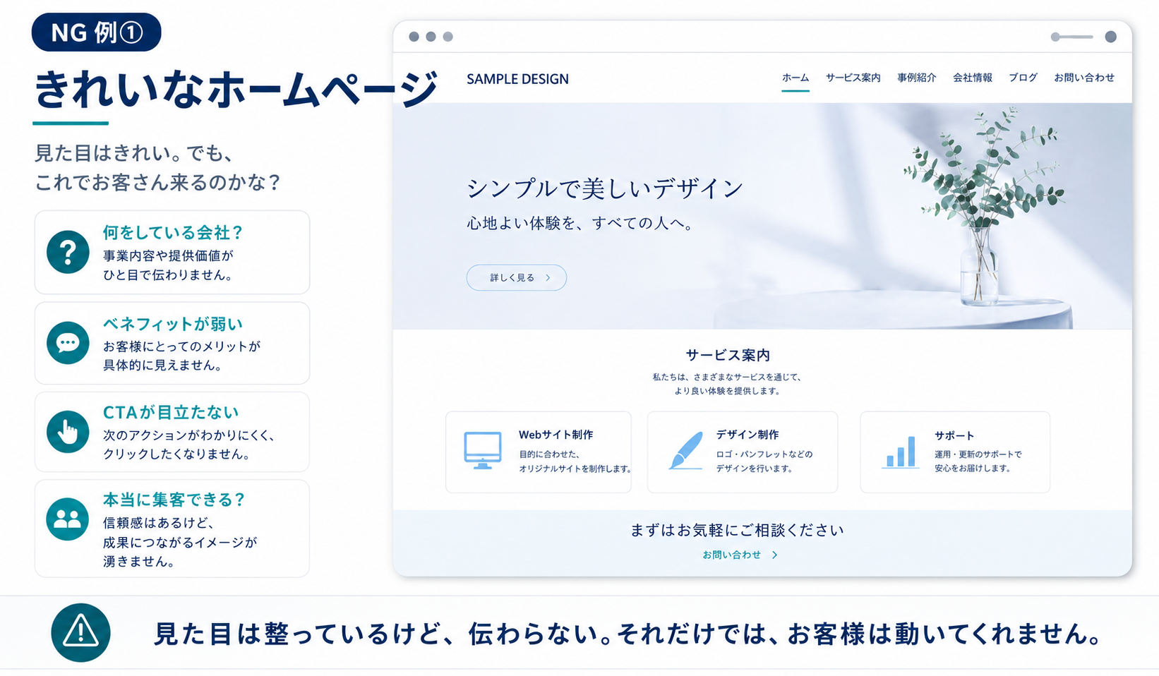 NG例1 きれいなホームページ。見た目はきれいでもお客様が来るのか分かりにくい例
