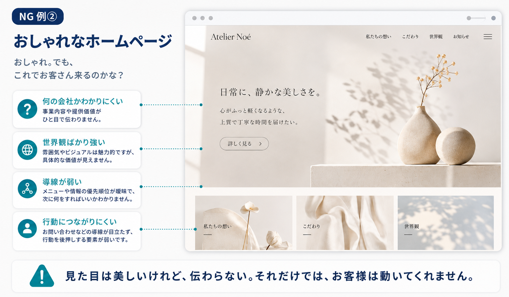 NG例2 おしゃれなホームページ。雰囲気は良いが価値や導線が伝わりにくい例