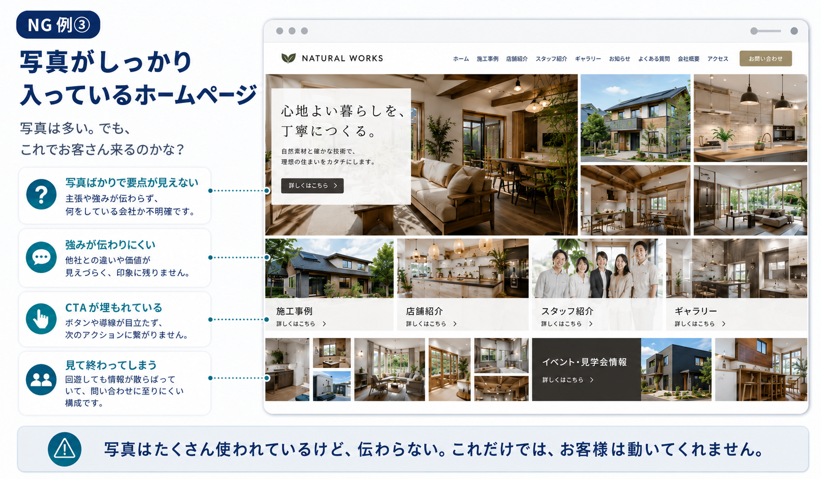 NG例3 写真がしっかり入っているホームページ。写真は多いが要点が伝わりにくい例